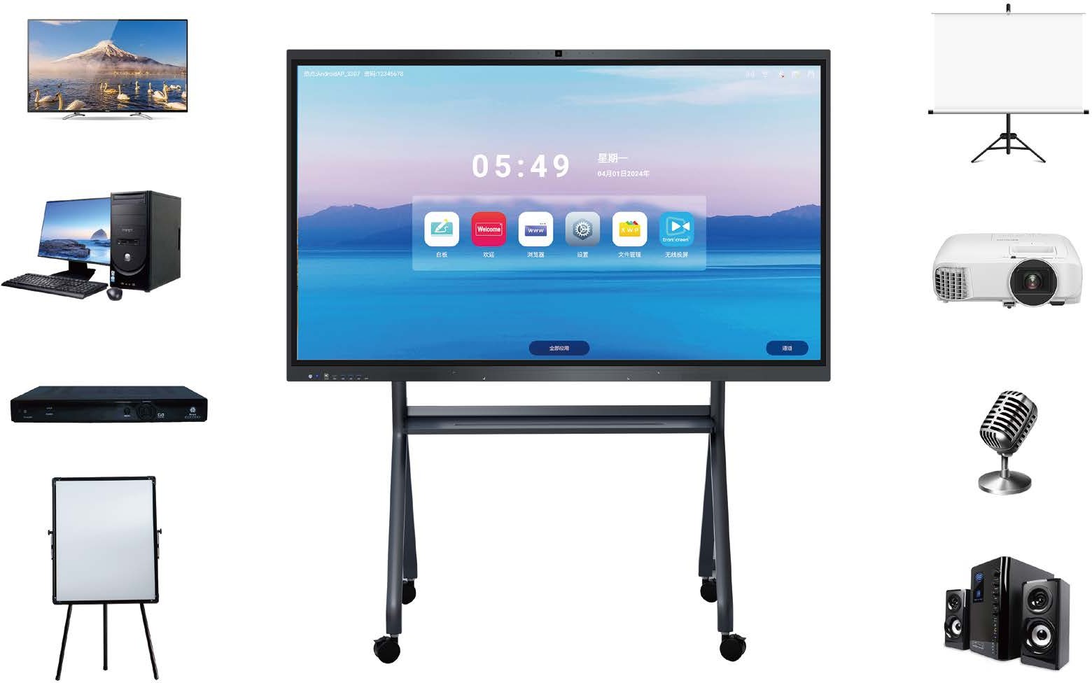 Sự khác biệt giữa màn hình hiển thị kỹ thuật số và TV là gì?