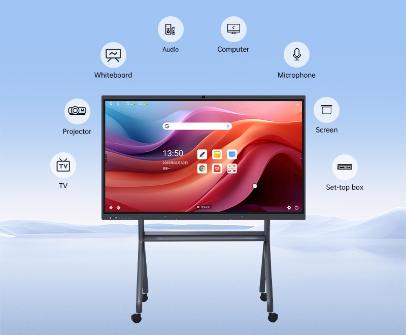 Sức mạnh của sự chính xác: Hiểu về cảm ứng điểm trong màn hình phẳng tương tác (IFPD)