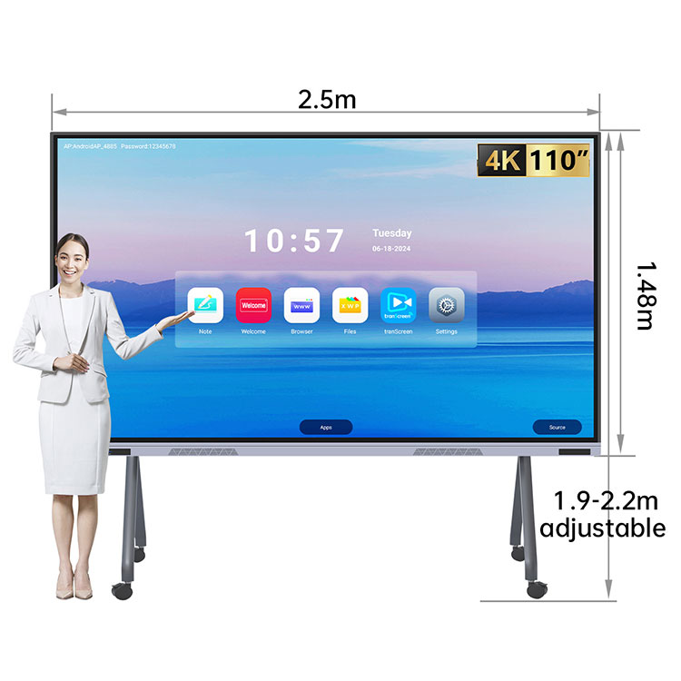 Giải pháp hội nghị lớn qua màn hình LCD